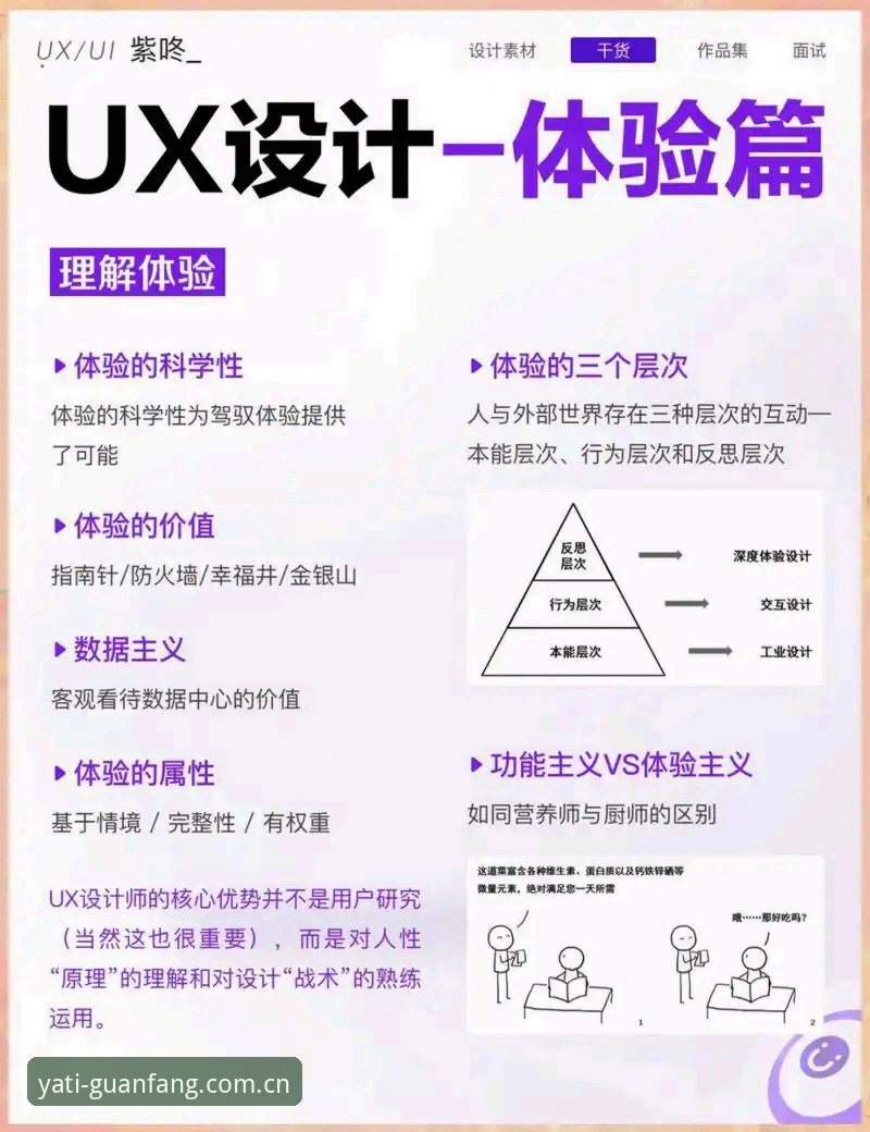 亚体育是什么评测：全面解析YATI平台的创新价值与用户体验
