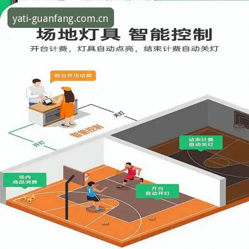 亚体育平台最新版本上线：功能升级与用户体验全面解析