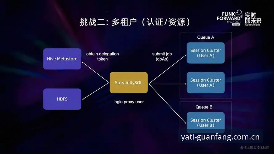 资深用户亲测：亚体育平台安全性与使用教程全解析——从下载到实战的完整心得