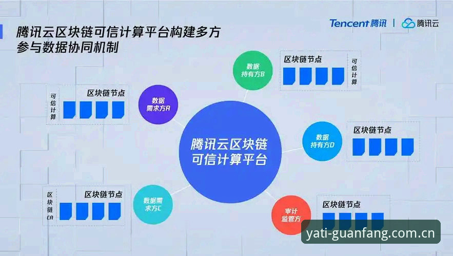 亚体育平台介绍使用指南：从注册到体验的完整详解